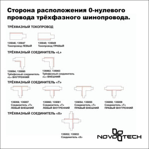 Шинопровод  135239