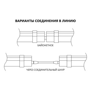 Настенно-потолочный светильник  32603