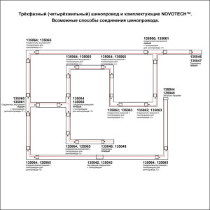 Шинопровод  135236